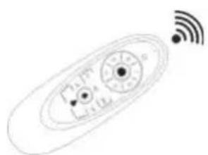 Evolar EVO-CF48WWD - Step 5(Switch on and ceiling fan works) - 2