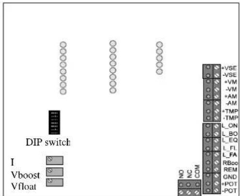 DIP switch I Vboost Vfloat +VSE -VSE +VM -VM +AM -AM +TMP -TMP L_ON L_BO L_EQ L_F1 L_FA RBoo REM GND +POT -POT