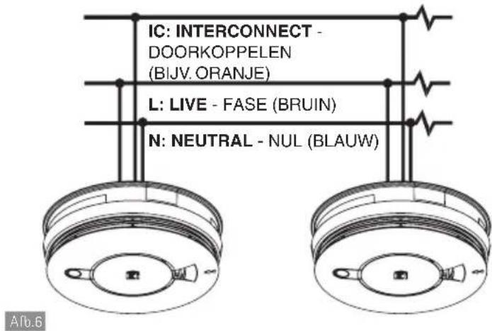 IC: INTERCONNECT - DOORKOPPELEN (BIJV. ORANJE) L: LIVE - FASE (BRUIN) N: NEUTRAL - NUL (BLAUW) Afb.6