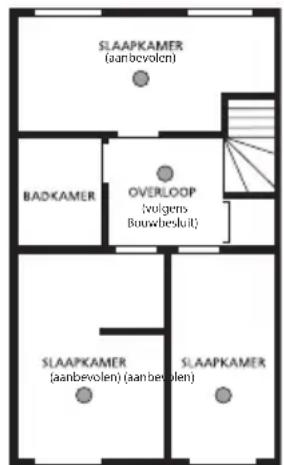 SLAAPKAMER (aanbevolen) BADKAMER OVERLOOP (vulgern Bouwbeskuit) SLAAPKAMER (aanbevolen) (aan bevolen) SLAAPKAMER