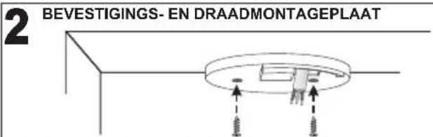 2 BEVESTIGINGS- EN DRAADMONTAGEPLAAT