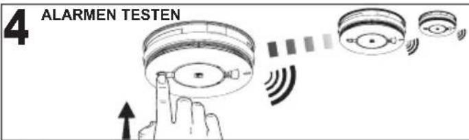 4 ALARMEN TESTEN