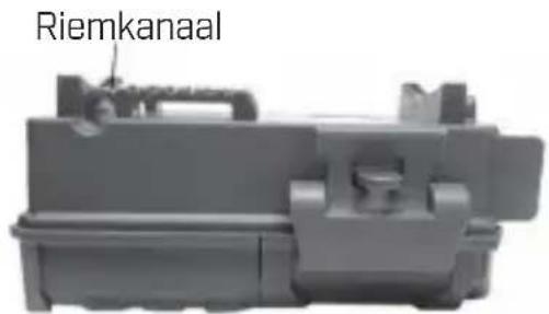 Riemkanaal