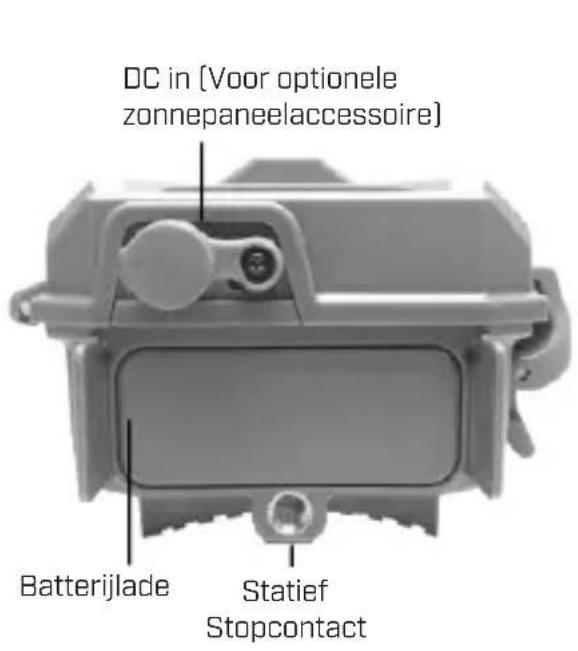 DC in [Voor optionele zonnepaneelaccessoire] Batterijlade Statief Stopcontact