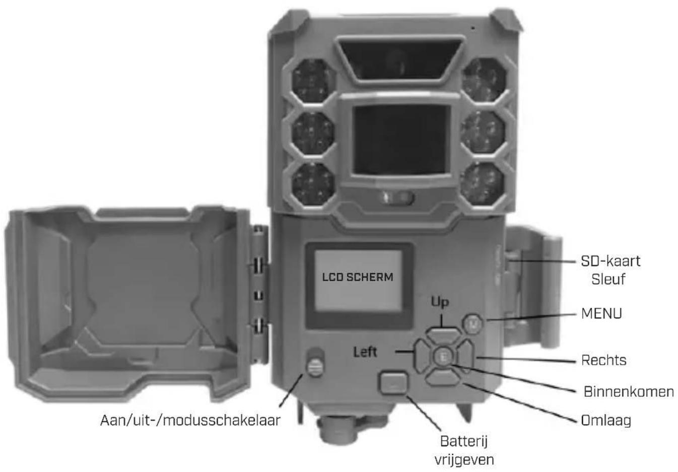 LCD SCHERM SD-kaart Sleuf MENU Rechts Binnenkomen Omlaag Left Up Aan/uit-/modusschakelaar Batterij vrijgeven