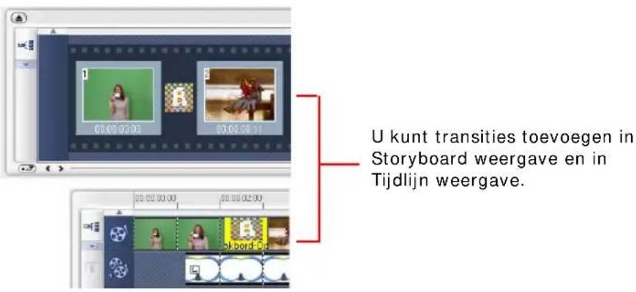 ULEAD VideoStudio SE - Transities toevoegen - 1