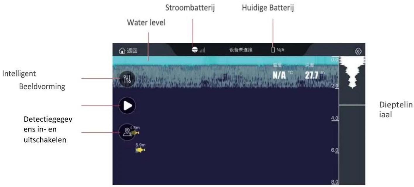 Stroombatterij Huidige Batterij Water level 返回 设备未连接 N/A 0.0 温度 深度 N/A °C 27.7 m 2.0 Intelligent Beeldvorming Dieptelin iaal Detectiegegev ens in- en uitschakelen 4.9m 5.9m 6.0 8.0
