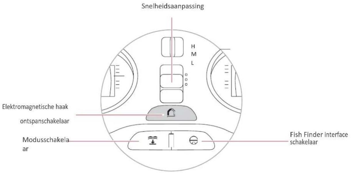 Snelheidsaanpassing H M L Elektromagnetische haak ontspanschakelaar Modusschakela ar Fish Finder interface schakelaar