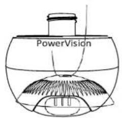 PowerVision
