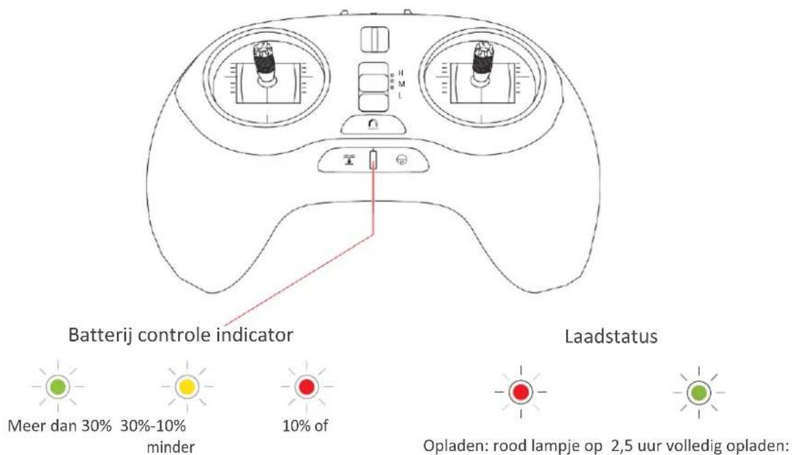 Batterij controle indicator Meer dan 30% 30%-10% minder 10% of Laadstatus Opladen: rood lampje op 2,5 uur volledig opladen: