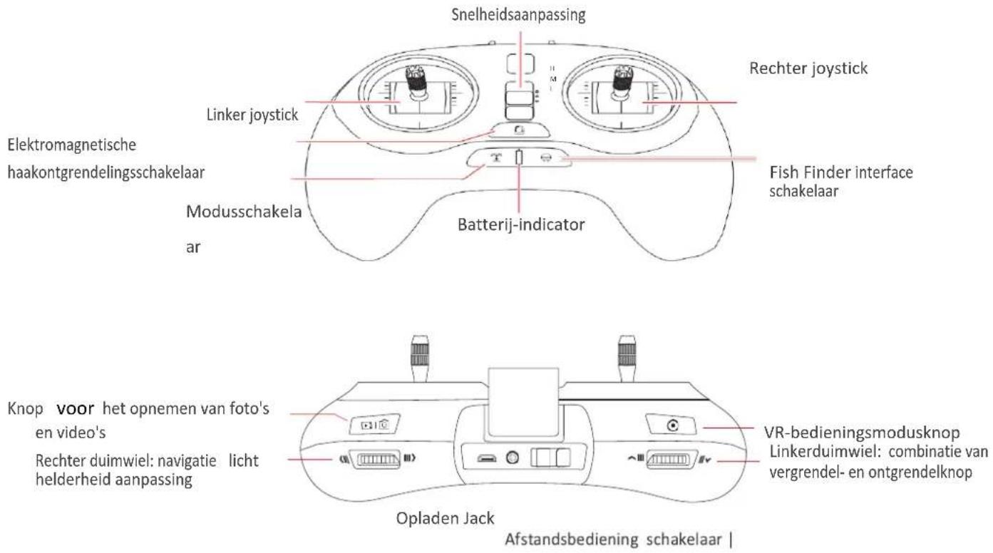 Snelheidsaanpassing Rechter joystick Linker joystick Elektromagnetische haakontgrendelingsschakelaar Modusschakela ar Batterij-indicator Fish Finder interface schakelaar Knop voor het opnemen van foto's en video's Rechter duimwiel: navigatie licht helderheid aanpassing Opladen Jack VR-bedieningsmodusknop Linkerduimwiel: combinatie van vergrendel- en ontgrendelknop Afstandsbediening schakelaar |
