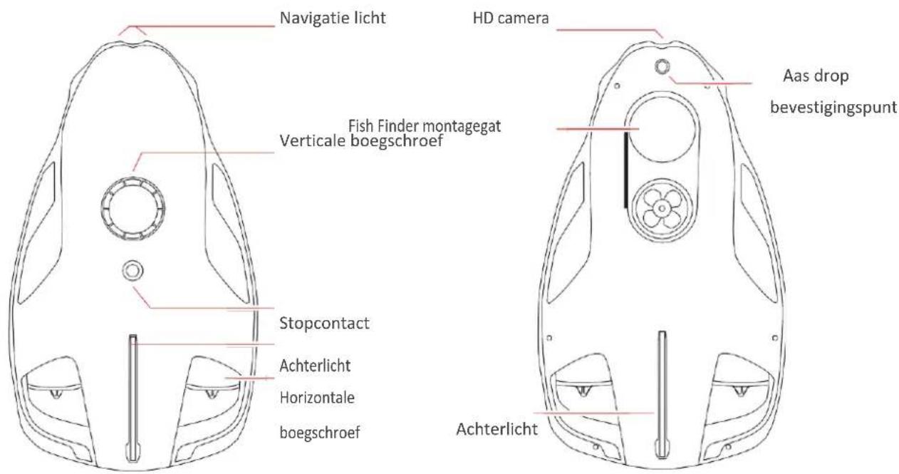 Navigatie licht HD camera Fish Finder montagegat Verticale boegschroef Stopcontact Achterlicht Horizontale boegschroef Aas drop bevestigingspunt Achterlicht