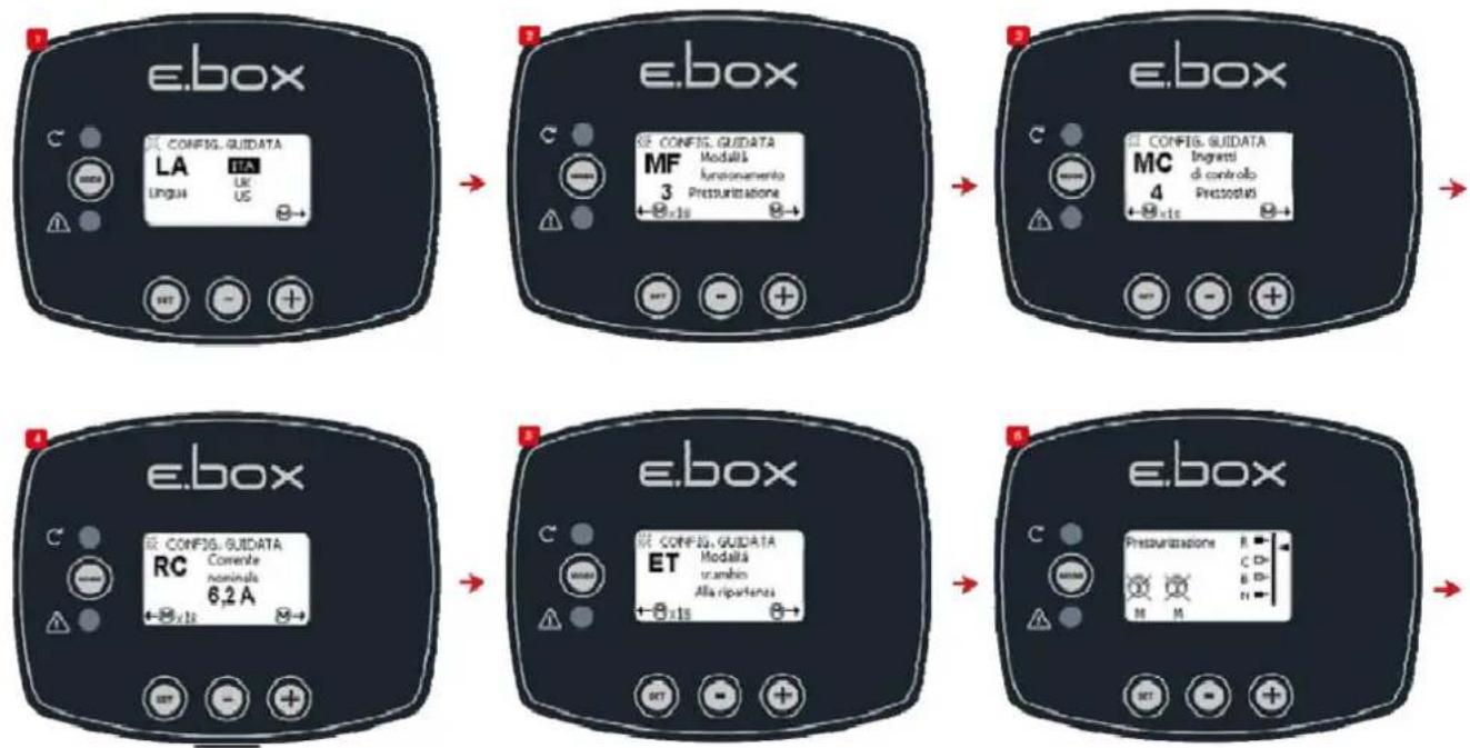 DAB E-Box Plus - Configuratie met drukschakelaars - 1
