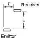 PANASONIC NA111PN - SENSING CHARACTERISTICS (TYPICAL) - 2
