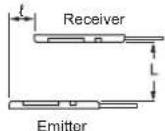 PANASONIC NA111PN - SENSING CHARACTERISTICS (TYPICAL) - 1