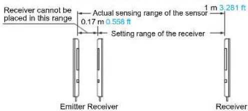 PANASONIC NA111PN - ORDER GUIDE - 2