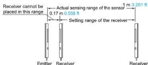 PANASONIC NA111PN - Sensor mounting bracket - 6