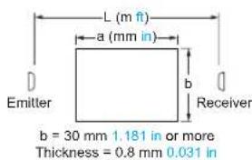 PANASONIC NA111PN - Correlation between setting distance and minimum length of detectable object - 2