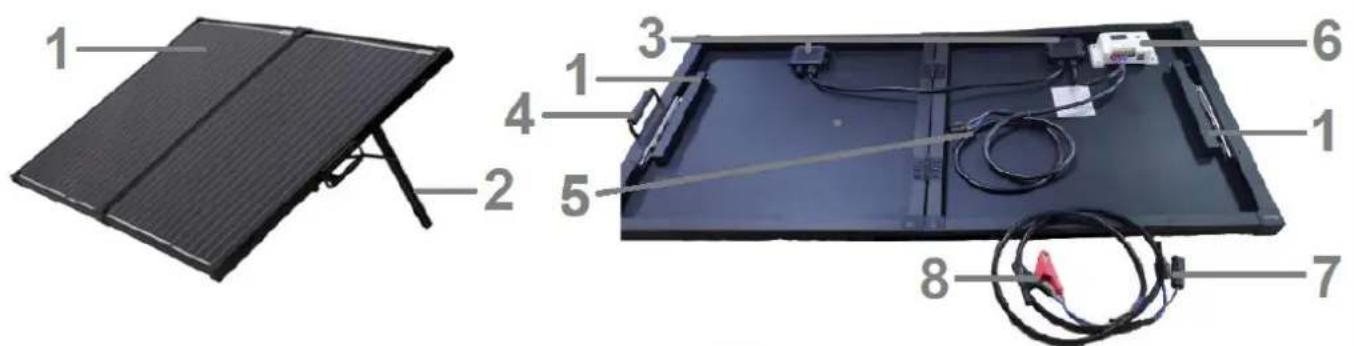 TECHNAXX TX-215 - Opties van het apparaat: - 1