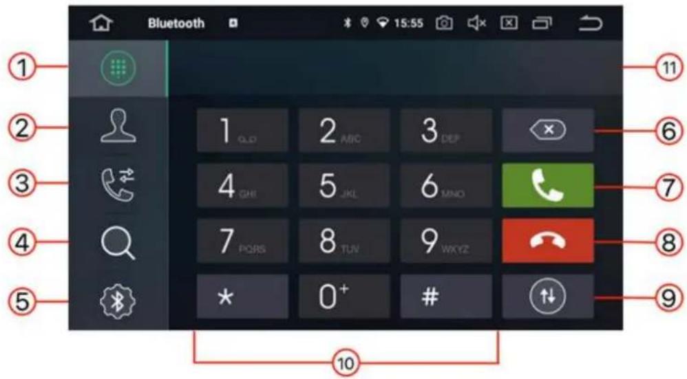 Bluetooth 1 2 3 4 5 6 7 8 9 10 11 12 13 14 15 16 17 18 19 20 21 22 23 24 25 26 27 28 29 30 31 32 33 34 35 36 37 38 39 40 41 42 43 44 45 46 47 48 49 50 51 52 53 54 55 56 57 58 59 60 61 62 63 64 65 66 67 68 69 70 71 72 73 74 75 76 77 78 79 80 81 82 83 84 85 86 87 88 89 90