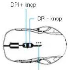 DPI + knop DPI - knop