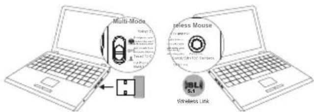 Multi-Mode Telesys 2 Telesys 1 Teleflex 3.5 Teleflex 2.5 Teleflex 1.5 Teleflex 0.5 Teleflex 0.1 Teleflex 0.05 Teleflex 0.01 Teleflex 0.005 Teleflex 0.001 Teleflex 0.0005 Teleflex 0.0001 Teleflex 0.00005 Teleflex 0.00001 Teleflex 0.000005 Teleflex 0.000001 Teleflex 0.0000005 Teleflex 0.0000001 Teleflex 0.00000005 Teleflex 0.00000001 Teleflex 0.000000005 Teleflex 0.000000001 Teleflex 0.0000000005 Teleflex 0.0000000001 Teleflex 0.00000000005 Teleflex 0.00000000001 Teleflex 0.000000000005 Teleflex 5.4 Wireless Link