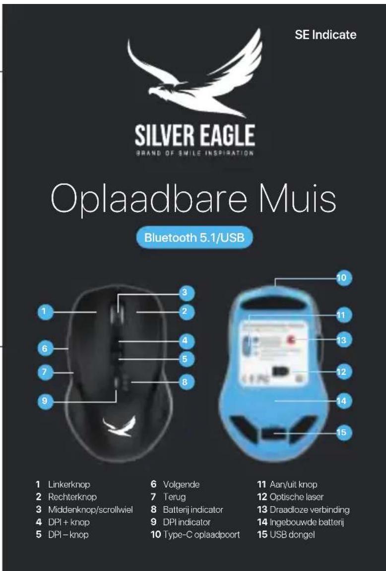 SE Indicate SILVER EAGLE BRAND OF SLIME INSPIRATION Oplaadbare Muis Bluetooth 5.1/USB 1 Linkerknop 2 Rechterknop 3 Middenknop/scrollwiel 4 DPI + knop 5 DPI - knop 6 Volgende 7 Terug 8 Batterij indicator 9 DPI indicator 10 Type-C oplaadpoort 11 Aan/uit knop 12 Optische laser 13 Draadloze verbinding 14 Ingebouwde batterij 15 USB dongel