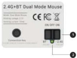 Silver Eagle M1 - USB ontvanger - 1