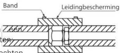 Band Leidingbescherming een ten: cherten