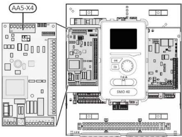 AA5-X4 SMO 40