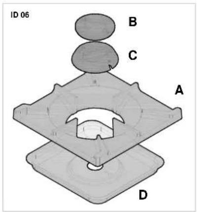 ID 06 B C A D
