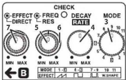 CHECK EFFECT DIRECT FREQ RES DECAY RATE MODE 3 7 MIN MAX 5 MIN MAX 6 MIN MAX 4 MIN MAX MODE 1 - 3 4 - 5 7 - 9 10 11 EFFECT W.SHAPE