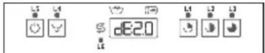 SMEG UD505DS - Wasmiddel- dosering in kubieke centimeters-(Afhankelijk van het model)-Het display toont "dE" - 1
