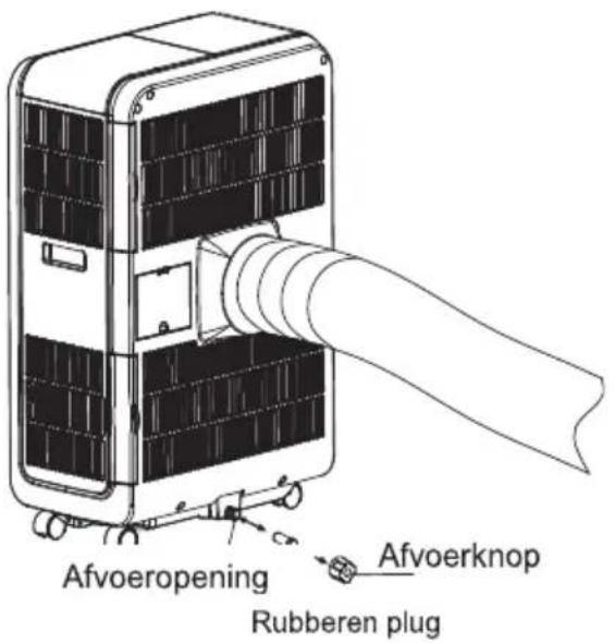 Afvoeropening Rubberen plug Afvoerknop
