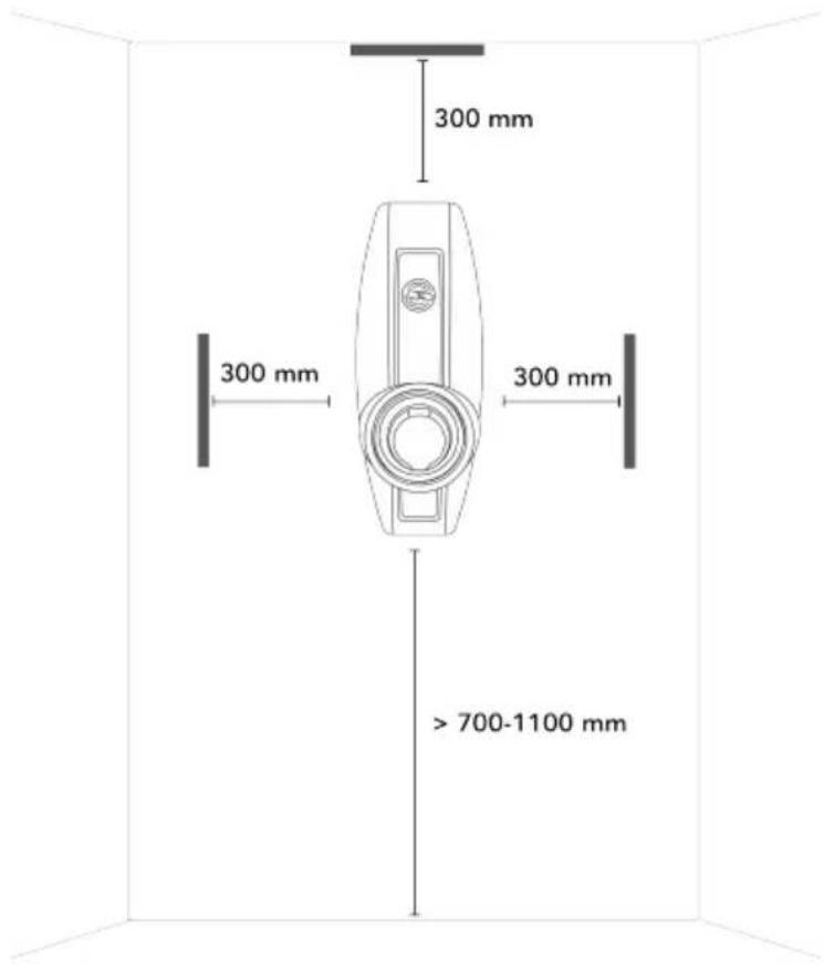 300 mm 300 mm 300 mm >700-1100 mm