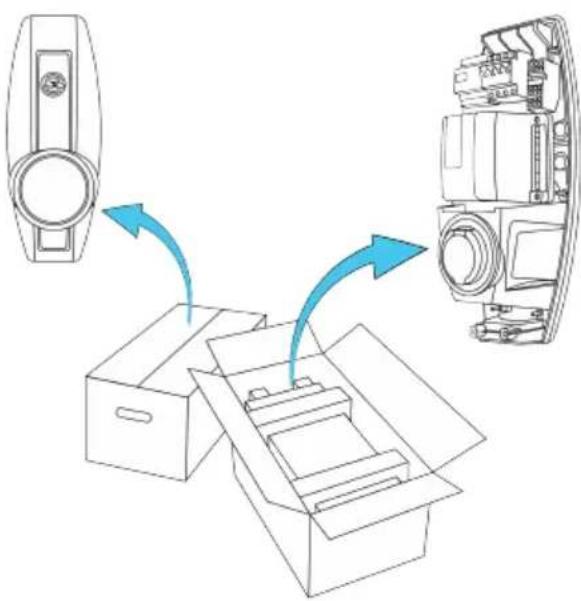 EVBox BusinessLine - Geleverde onderdelen - 1