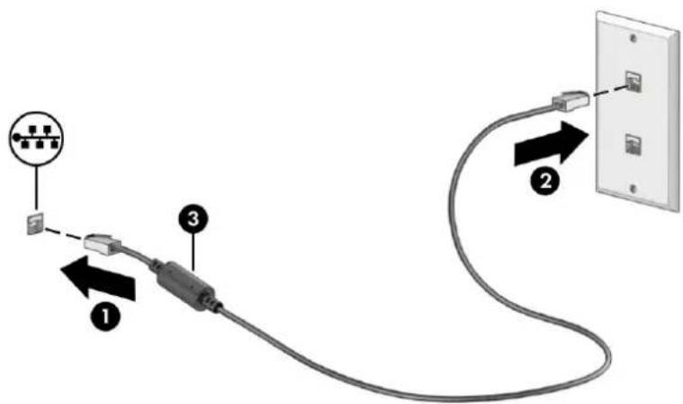 HP 17-cp0971nd - Verbinding maken met een bekabeld netwerk (LAN) (alleen bepaalde producten) - 2