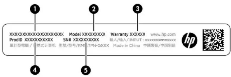 XXXXXXXXXXXXXXXXXX ProdID XXXXXXXXXXXX Model XXXXXXXX Warranty XXXXXX www.hp.com 單計型電腦/服務式计算机 型號/型号/RMI:TPN-QXXX Made in China 中國製造/中國製造 hp