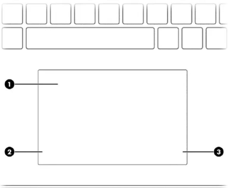 HP 17-cp0971nd - Onderdelen van het touchpad - 1