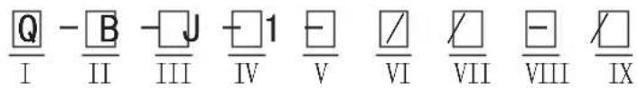 Q - B - J + 1 - / VI VII VIII IX I II III IV V VI VII VIII IX