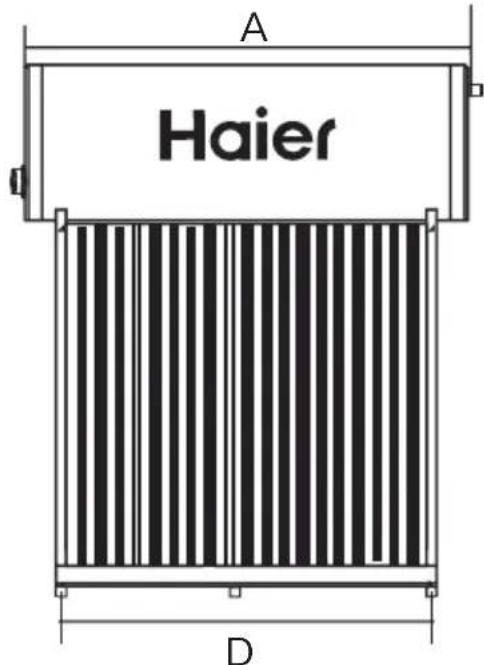 A Haier D