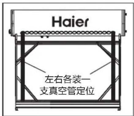 Haier 左右各装一 支真空管定位