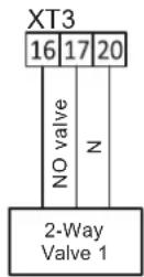 Toyotomi THMU410/1R32 - 2-οδη βάνα αποκοπής ροής - 1