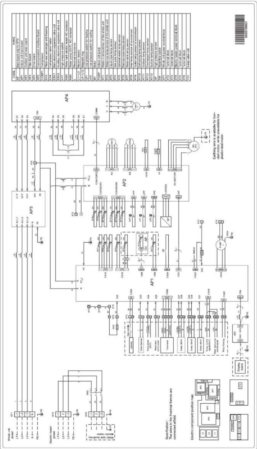 Toyotomi THMU410/1R32 - Μοντέλα - 12