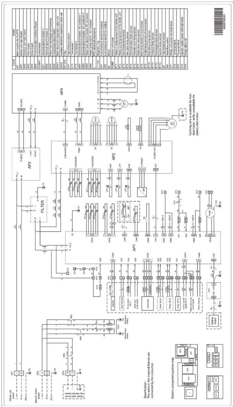 Toyotomi THMU410/1R32 - Μοντέλα - 5