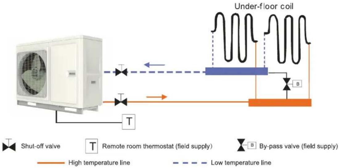 Toyotomi THMU410/1R32 - Installation Example - 1