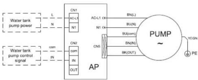 Toyotomi THMU410/1R32 - Μοντέλα - 13