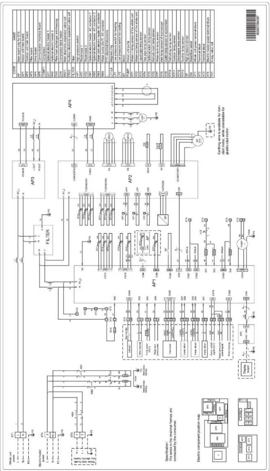 Toyotomi THMU410/1R32 - Μοντέλα - 6