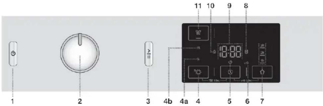 1 2 3 4b 4a 4 5 6 7 8 9 10 11 12
