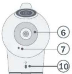 BOSCH Smart Home Eyes - Productoverzicht - 2